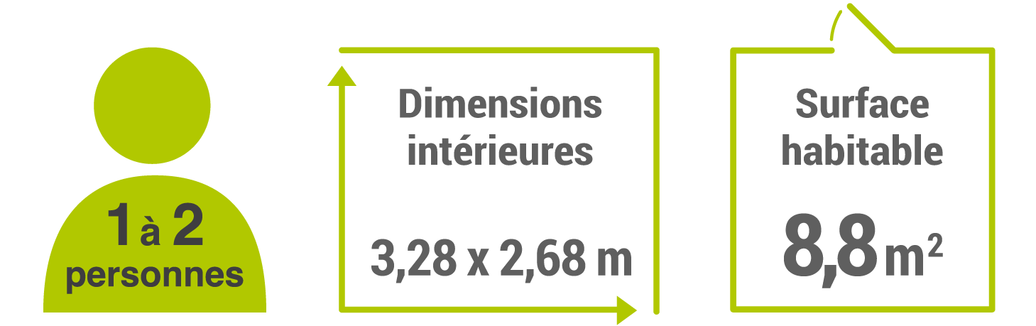 pictos-dimensions-2023_11 m2