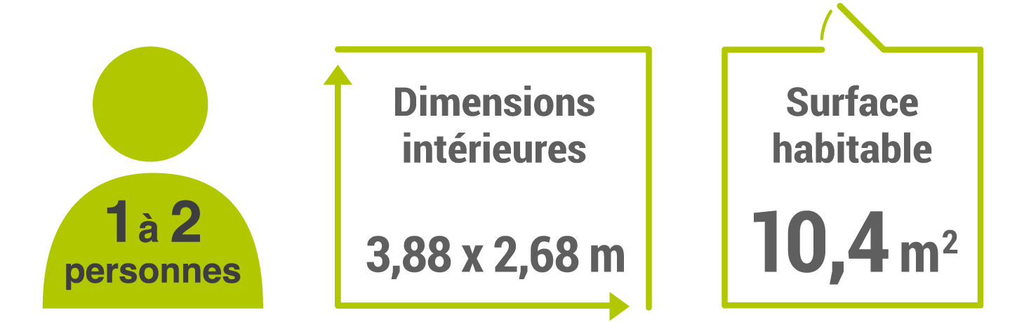 pictos-dimensions-2023_13 m2
