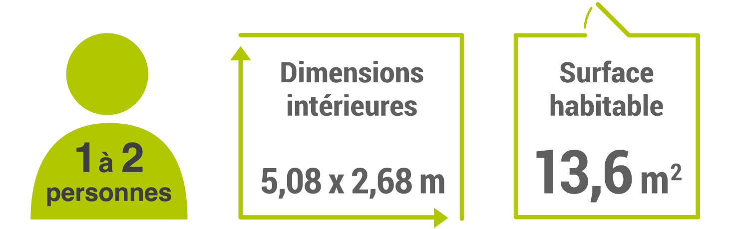 pictos-dimensions-2023_17 m2