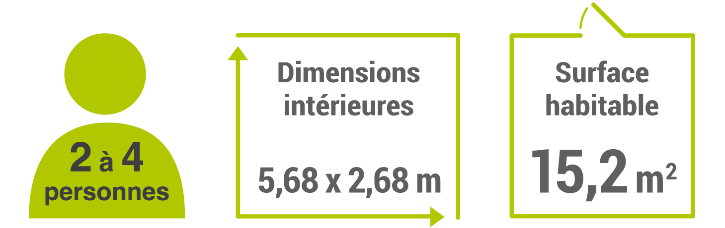 pictos-dimensions-2023_19 m2