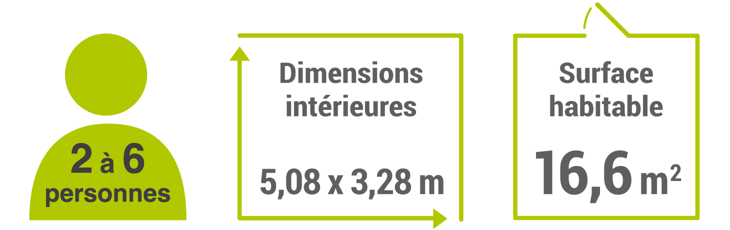 pictos-dimensions-2023_20L m2
