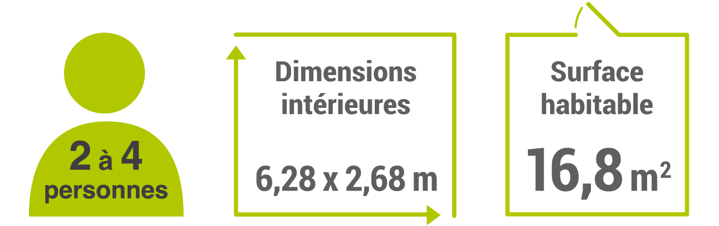 pictos-dimensions-2023_21 m2
